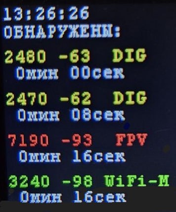 Обнаружение марсианской связи детектором Алиссум-8